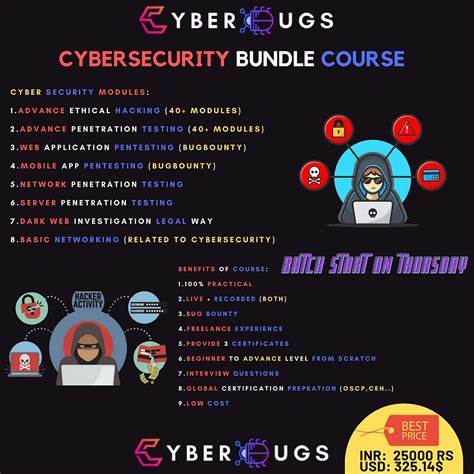 What is SQLMap? Everything You Need To Know About SQLMap