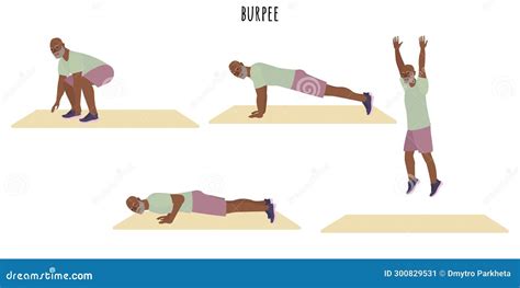 Burpee Exercise 的图像结果