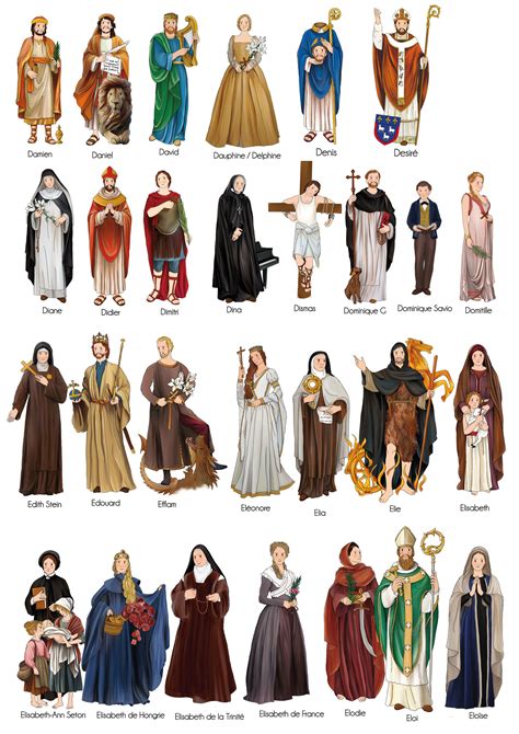List Of Saints