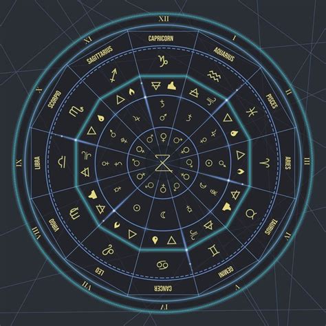 Complete Guide to 2025 Horoscope Predictions for Every SignDeluxe Astrology