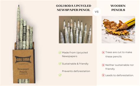 Goli Soda Upcycled Plain Newspaper Pencils|Eco Friendly|Handmade ...