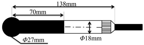 Influence of Rotation Speed on Flow Field and Hydraulic Noise in the ...