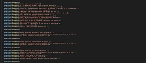 Image result for Database Table for Online Code Editor