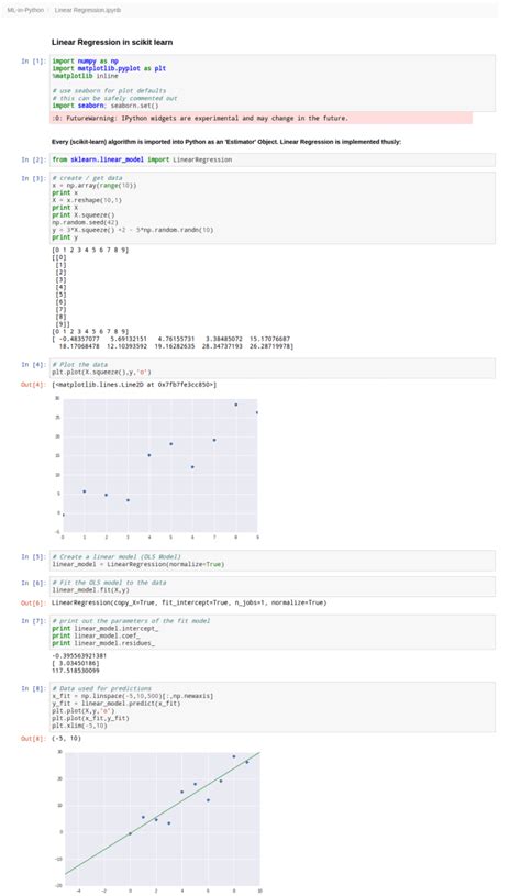 Image result for Linear Regression Module in Python