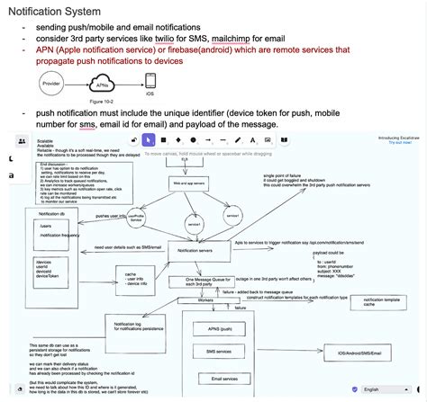 Image result for Udemy System Design