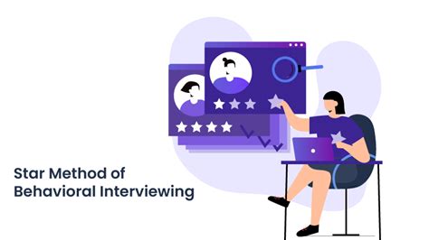 Image result for Behavioral Interviewing