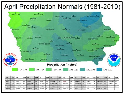 Iowa Climate Normals Maps