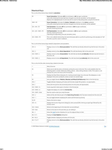 basicXL Shortcut Formula in Excel 的图像结果