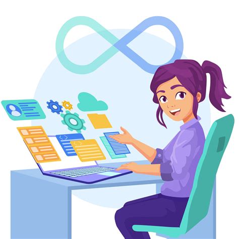 What Does a DevOps Engineer Do? Exploring Roles and Responsibilities ...