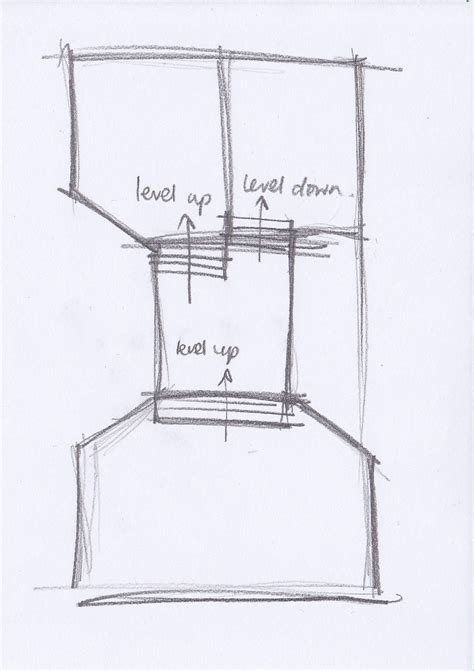 Image result for Structured and Detailed Layout