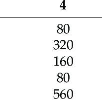 Community Cluster Analysis Drawing 的图像结果