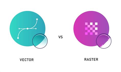 Image result for Vector vs Raster File Format