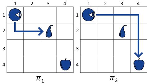 Image result for Learning Parallel Policies at Once