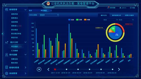 新型涉网案件智勘联侦分析系统-广州市高奈特网络科技有限公司