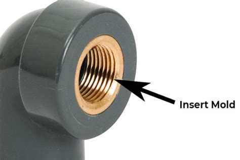 Image result for Hot Tutorial Insert