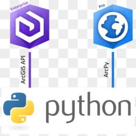 Image result for Machine Learning Python PNG