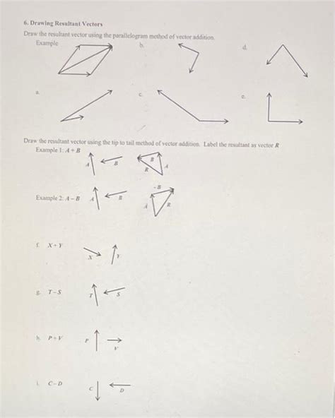 Image result for Resultant Vector Using Graphical Method