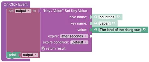 Image result for JavaScript Set Key Value