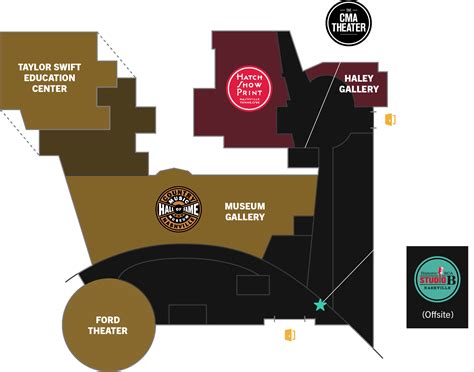 Collections - Country Music Hall of Fame and Museum