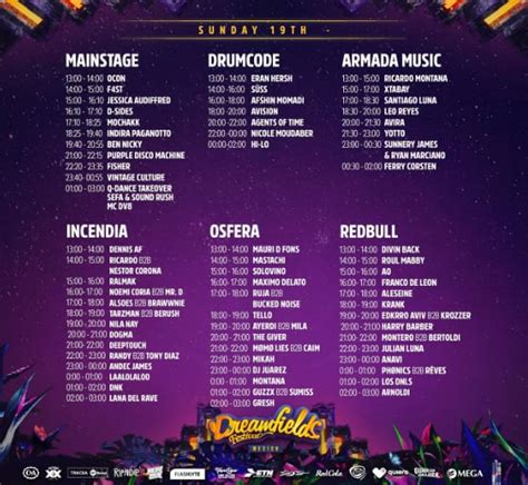 Dreamfields 2023: Cómo llegar, horario, cartel completo y precio de los ...