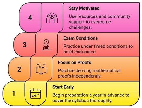 IMO Preparation Guide with EduRev - Math Olympiad for Class 2 PDF Download