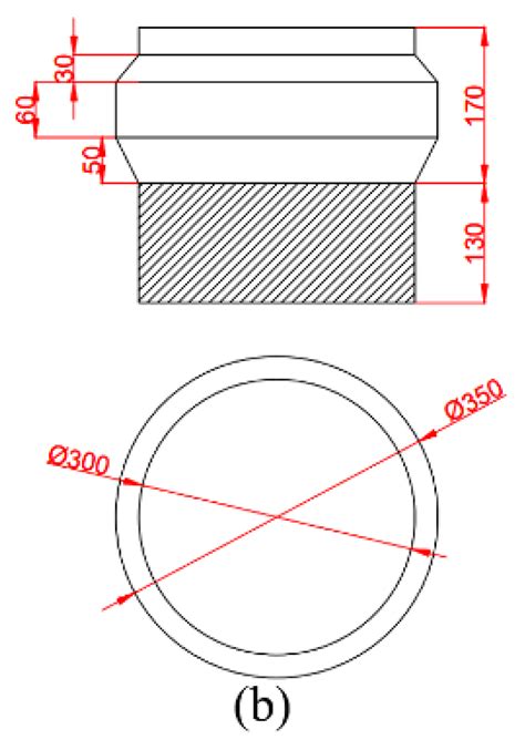 Effect of Flow Field Optimization of an Asymmetric Multi-Strand Tundish ...