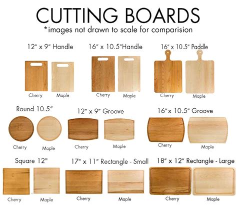 Pressed Wood Board Sizes at Lucinda Mccathie blog