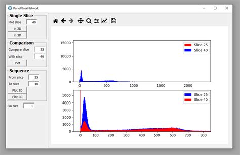 Matplotlib 3D Slice 的图像结果