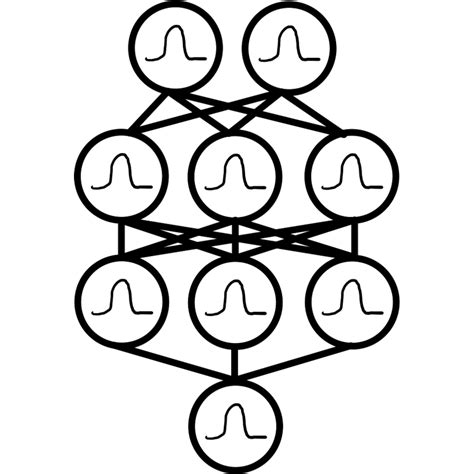 Image result for Geometric Probabilistic Models