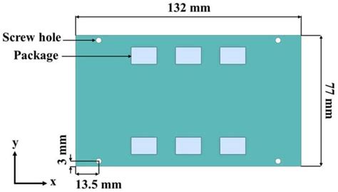 Optimization of the Boundary Conditions of a Board Level Reliability ...