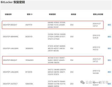 BitLocker Basics 的图像结果