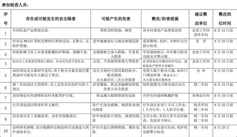 湖南省住建厅将开展房地产市场检查，违规企业将被依法查处_管理条例
