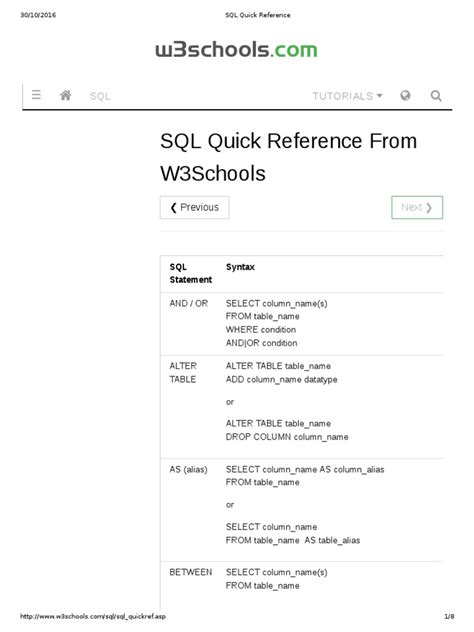 Image result for SQL Query Reference