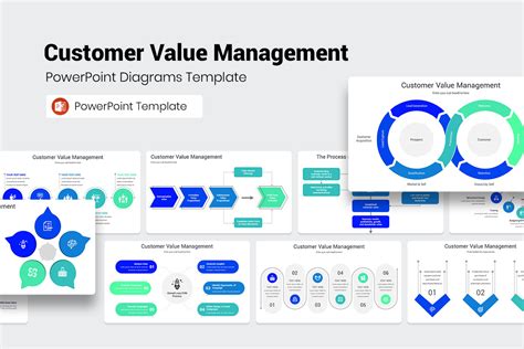 Image result for Customer Value PowerPoint