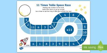 11 Times Table - KS2 Maths Resources - Twinkl