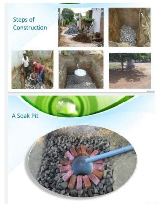 Design of Soak Pit