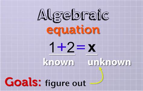 Image result for Math Antics Equations Worksheet