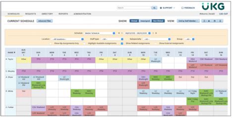 Image result for Coding/Decoding Classes Sandeep Sir