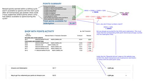 PSA: Chase is stealing millions of dollars from Amazon Prime Rewards ...