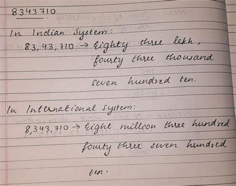 Write the number name in words using the Indian system and ...