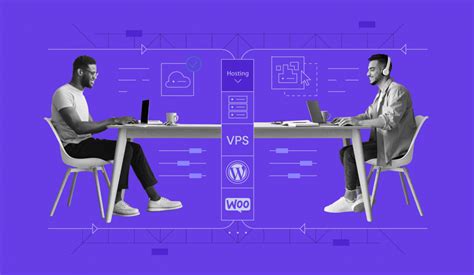 Image result for Website Hosting Options