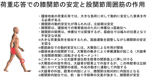 Image result for Heent Narrative Note Example
