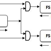 Image result for Generator Voltage Step