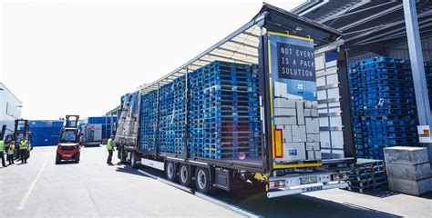 Image result for Transport Center GPS Empty Shell