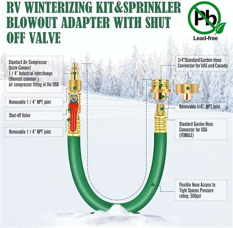 Buy आरवी वाइनटाइजिंग किट-स्प्रिंकलर ब्लोआउट एडाप्टर आरवी ब्लॉटआउट प्लग ...