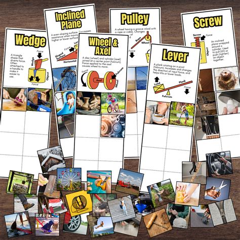 Simple Machines STEM Match - Definitions, Full Color Examples! – Savy ...