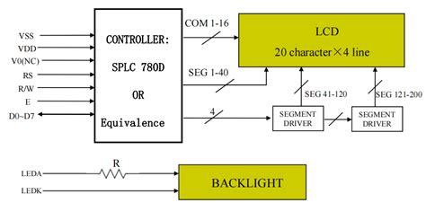 High-Resolution 20x4 LCD Display: Clear, Crisp, and Versatile