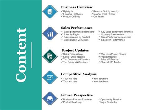 Image result for Example of Presentation Content Slide