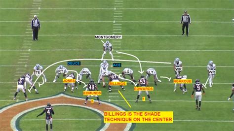 3 small details that could lead the Browns to a win over the Bears ...