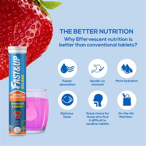 Fast&Up Reload Instant Electrolytes Berry Flavour, 20 Effervescent ...